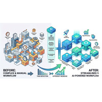 画像が削除されました