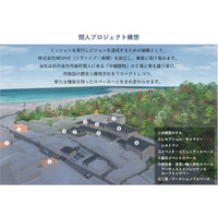 「TAIZA プロジェクト」起工式及び広報発表会のご案内