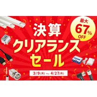 ソリッドケーブル、決算クリアランスセールを開始！全50商品の最大67％オフ！