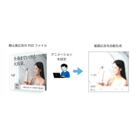 Hakuhodo DY ONE、静止画広告のPSDファイルから動画広告を自動生成できる新サービスを提供開始