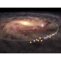 太陽そっくりの星たちが明かす、太陽系「大移動」の道のり