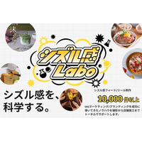 食品・飲料の縦型動画制作で「Google AI Overview」1位獲得｜シズル感Labo（株式会社無色透明）