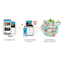 【30万人突破】SpotTour、スタンプラリーで地域周遊と滞在の可視化を支援