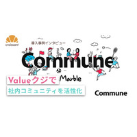 【導入事例】ユーザーの約8割が日次参加。社内コミュニティを活性化したValueクジ施策