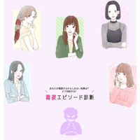 beMEが「毒彼診断」累計35,000回の診断結果を分析