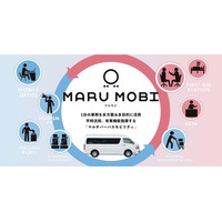 【導入実績】能登半島地震でトイレカーとして活躍した防災車両『マルモビ』自治体導入実績が昨年比4.4倍に急増