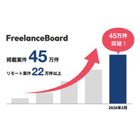 フリーランスエンジニア・ITフリーランスの案件検索サイト『フリーランスボード』掲載案件数45万件突破！