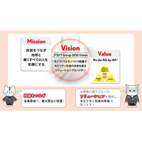 ジェイテクト、バレーボール事業を株式会社ジェイテクトSTINGSに移管