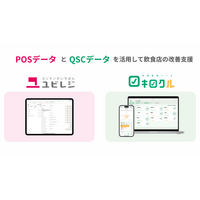 株式会社ユビレジとの業務連携に関するお知らせ POSデータとQSCデータを活用し、飲食店の店舗改善を支援 3/26（木）DXによる省人化と品質担保に関するオンラインセミナーを開催