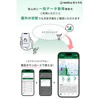 「tenki.jp 登山天気」で一括データ取得機能を提供開始