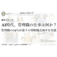 AI時代、管理職の仕事は何か？ : 企業の82％で「判断経験」が減少、管理職の72％が部下の判断機会減少を実感 ― 33.8万人・980社の分析（組織行動科学(R) 判断デザインラボラトリー）
