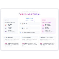 情シス特化型AIエージェント「シスクル ヘルプデスクAI」β版リリース決定｜限定5社の「無償モニター企業」を先行募集開始