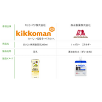 加工食品におけるカーボンフットプリント(CFP)算定ガイドを実践的な観点で改定