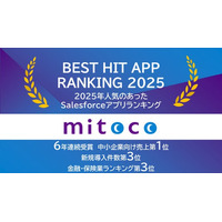 「mitoco」がAppExchangeアプリランキングに入賞しました！