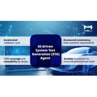 マレリとAWS　ソフトウェア定義型車両の検証に向けたAIシステムを共同開発