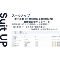 AIタスク管理・プロジェクト管理ツール「スーツアップ」、中小企業（社歴50年以上100年以内）経営者応援キャンペーン