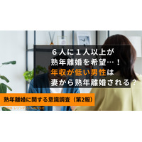 年収が低い男性は妻から熟年離婚を言い渡される可能性が高い？世帯年収の低い女性の3～4割が熟年離婚を望んでいる｜熟年離婚に関する意識調査（第2報）