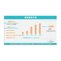 屠殺設備市場：世界調査報告、需要、シェア、メーカー、市場規模、成長、動向、展望（2025年～2035年）