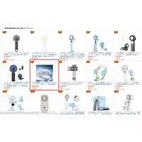 2026年最新モデル「RANVOO AICE LITE Max」ネッククーラー新発売