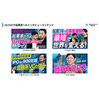 YouTube番組「スタートアップ投資TV」が6周年！日頃のご視聴に感謝を込めたプレゼントキャンペーンを開催