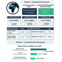 ハンドドライヤー市場は効率性、衛生意識、持続可能な洗面所ソリューションの中で進化