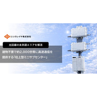 建物不要で約2,000世帯に高速通信を提供「柱上型ミニサブセンター」が実現する新たな情報インフラ