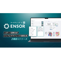 マーケティングAI OS「ENSOR」、レポート図解生成・インフォグラフィック自動生成の2機能をリリース ── 広告レポートのデータ入力から、図解とインフォグラフィックをそれぞれ4パターン即出力
