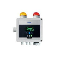 赤外線ポイントガス検知器の世界市場調査レポート:成長、収益、メーカー収入、販売、市場動向2026-2032年