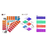 Furniture China、画期的な2026年版を発表：デザインがビジネスを創出する場