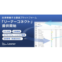 リーナー、自律稼働する調達プラットフォーム「リーナーコネクト」を提供開始。調達の「協調領域」をインフラ化し、「失われた30年」を調達から取り戻す