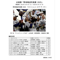 野球殿堂博物館 「野球報道写真展2025」ベストショット オブ ザ イヤー決定！