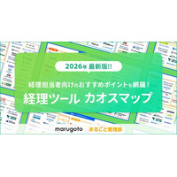 経理ツールを一挙公開！経理担当者の課題解決に役立つ「経理ツール カオスマップ2026」