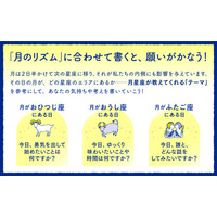 「月のリズム」に合わせて書く。それだけで、願いがかなう『３０日で願いが現実になる 月の引き寄せジャーナリング 月星座のリズムを味方につける！』著者星ごころアドバイザーKennyが電子書籍で配信開始