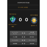 ノジマＴリーグ 2025-2026シーズン プレーオフ 男子ファイナル　3月27日(金) 開催　木下マイスター東京 vs 金沢ポート　対戦オーダー発表