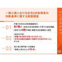 【戸建て住宅の住み替え・建て替え経験者に調査】住宅にも