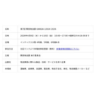 『第7回 関西物流展 KANSAI LOGIX 2026』出展のお知らせ