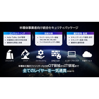 NEC、半導体事業者向け統合セキュリティパッケージを提供開始