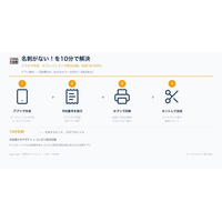 「名刺を忘れた」経験、2人に1人。スマホとコンビニで10分で名刺が届く無料アプリ「10分名刺」を公開