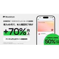 証券業界初のスマホマイナンバー口座開設導入で成果