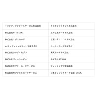 フィッシングサイトを閉鎖する取り組みに参画