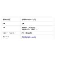 アステリアとハウディ・クリプトがステーブルコインで業務提携JPYC Gatewayが国内開発ハードウェアウォレット Openloopを標準サポート