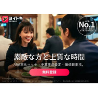 「AIマスク機能」リリース｜マッチングアプリにて女性利用者の約半数が抱える「写真公開のプライバシー不安」を解消へ