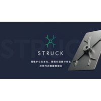 協和ホールディングス、次世代型陸屋根架台システム「STRUCK(ストラック)」新発売