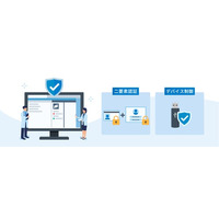 医療機関・薬局向け セキュリティ対策ソリューション「二要素認証/USB接続制限 ソフトウェア」の提供を開始