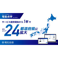 タクシー向け点呼システム「電脳点呼」、 提供開始1年で導入エリア24都道府県に拡大