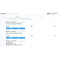 【時短X】中小企業のX運用を「毎日何を書けばいいかわからない」から解放したい
