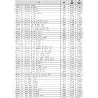 〈ISSEY MIYAKE PARFUMS〉価格改定に関するお知らせ