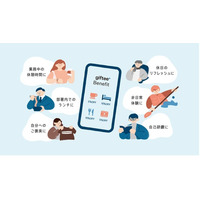ナレルグループ、福利厚生プログラムの基盤として「giftee Benefit」を導入