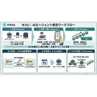 「N Suite」、AIエージェントのためのウォレットインターフェース「N CLI」を提供
