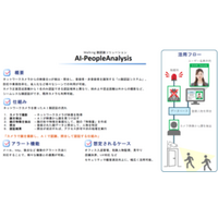 「組込み・エッジ・IoT 開発 EXPO【2026 春】」（Japan IT Week） 出展のご案内